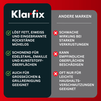 Backofenreiniger (Intensivreiniger gegen Fett, Eiweiß & Verkrustungen)