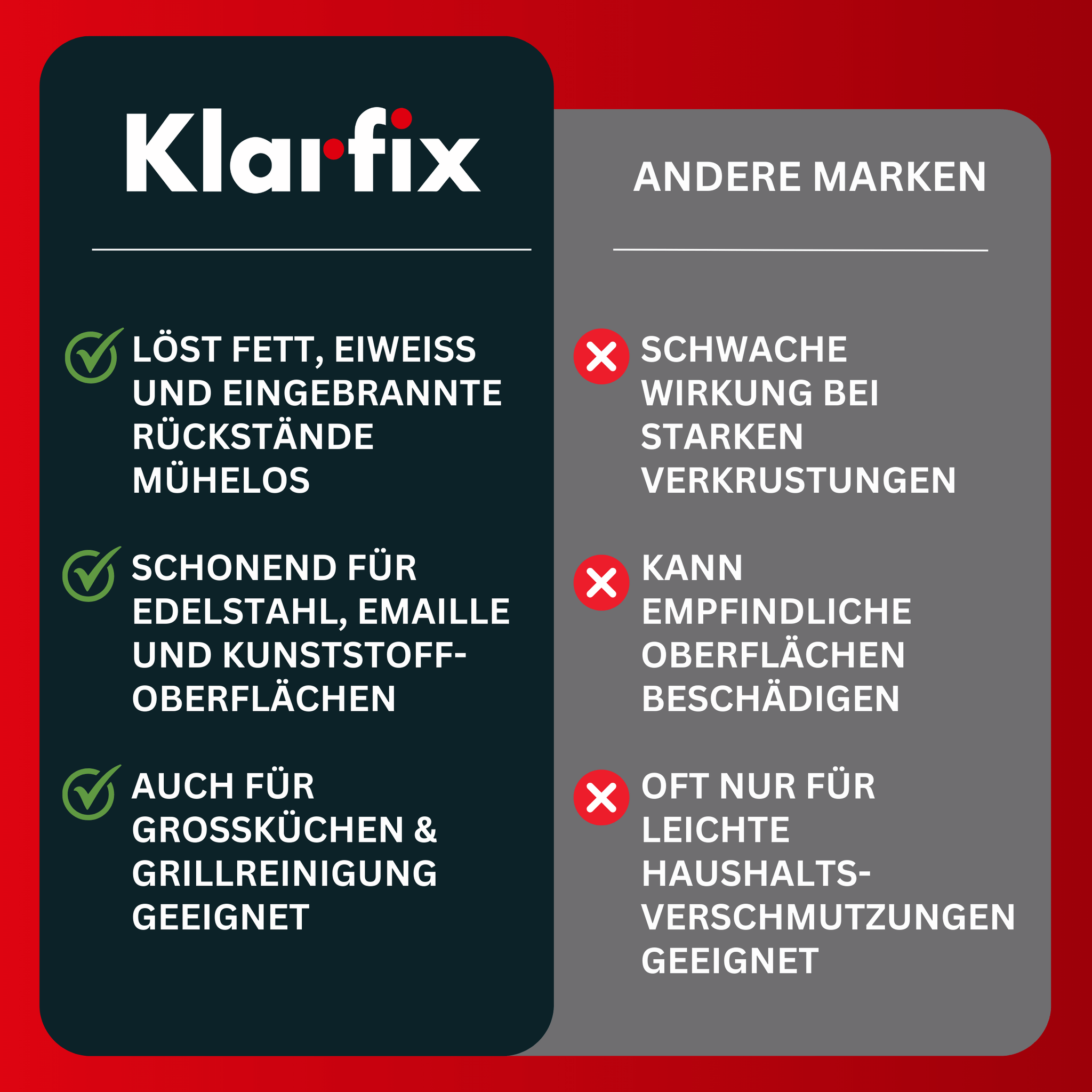 Backofenreiniger (Intensivreiniger gegen Fett, Eiweiß & Verkrustungen)