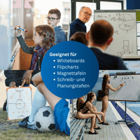 Whiteboard-Reiniger für Flipcharts, Magnettafeln und Planungstafeln