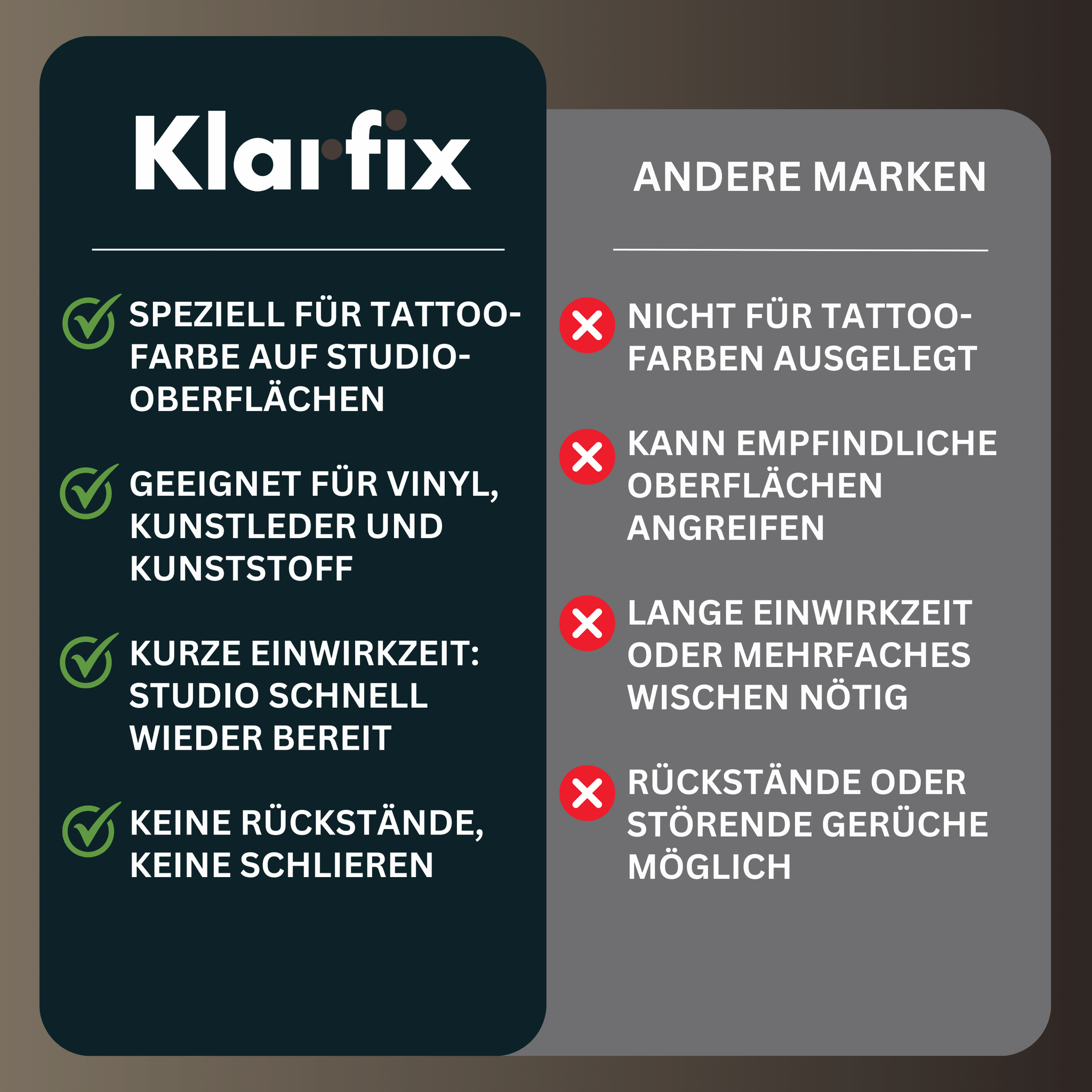 Tattoo-Farben-Entferner (Spezialreiniger für Tattoo-Stühle, Arbeitsflächen & Böden)