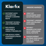 Whiteboard-Reiniger für Flipcharts, Magnettafeln und Planungstafeln