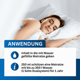 Waterclean Mehrbereichskonditionierer Plus (250ml)