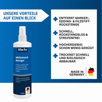 Whiteboard-Reiniger für Flipcharts, Magnettafeln und Planungstafeln