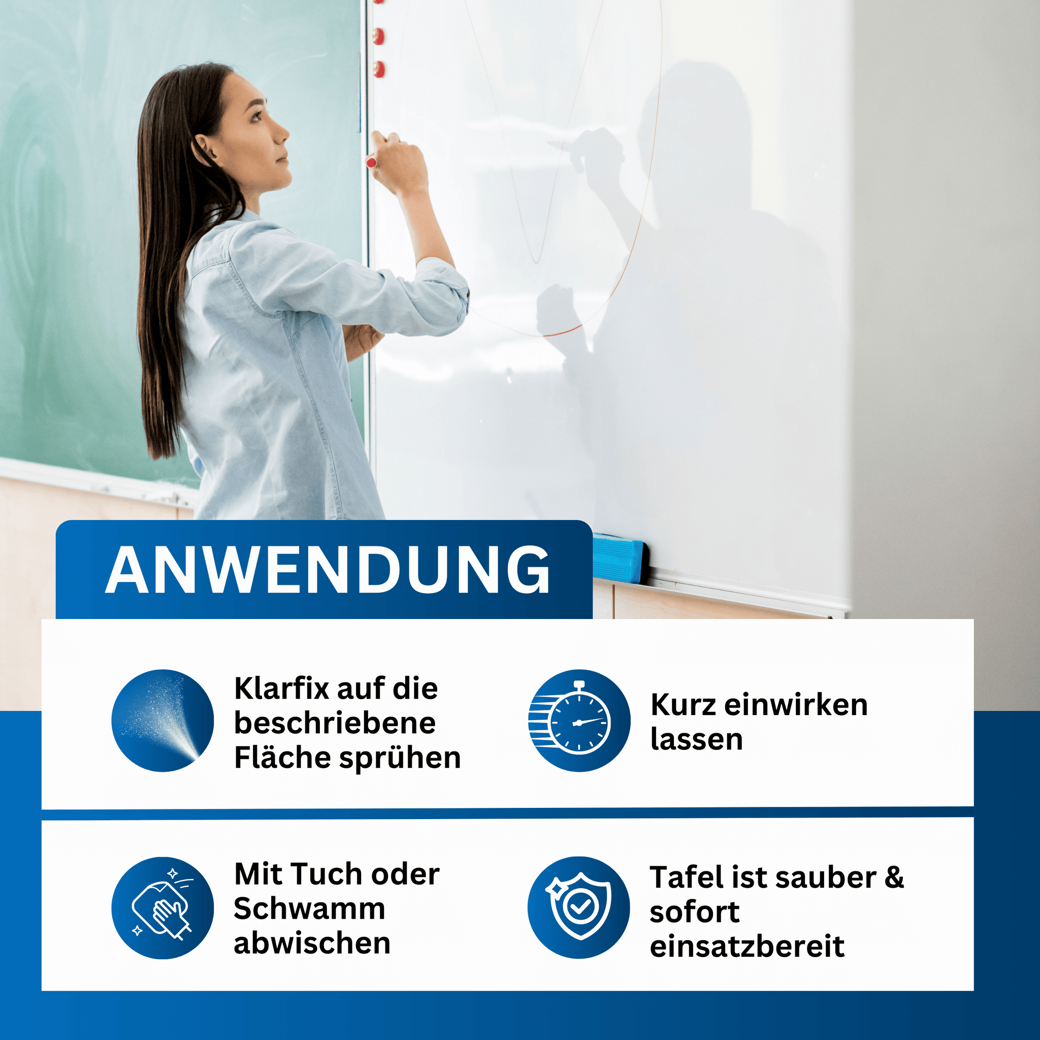 Whiteboard-Reiniger für Flipcharts, Magnettafeln und Planungstafeln
