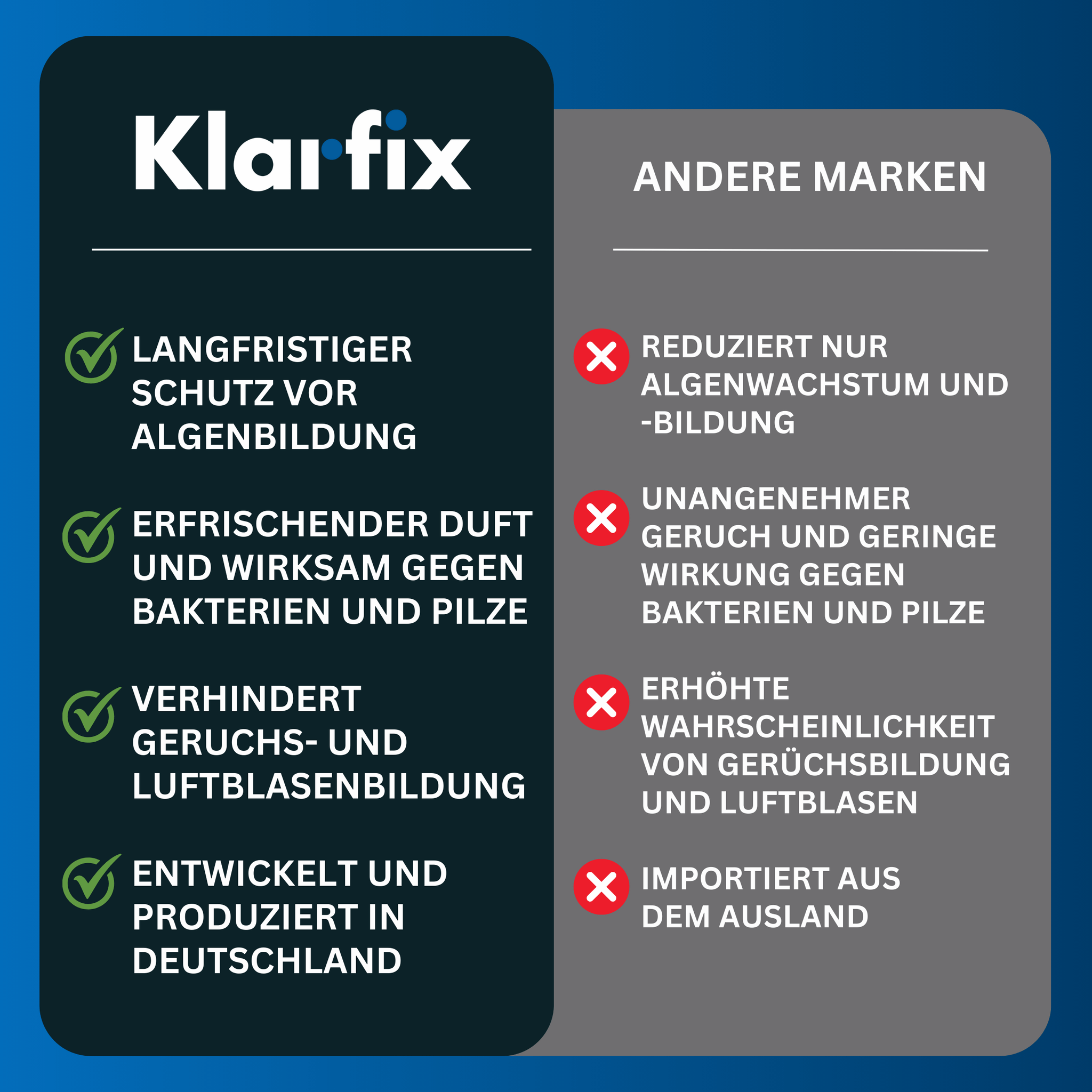 Waterclean Mehrbereichskonditionierer Plus (250ml)