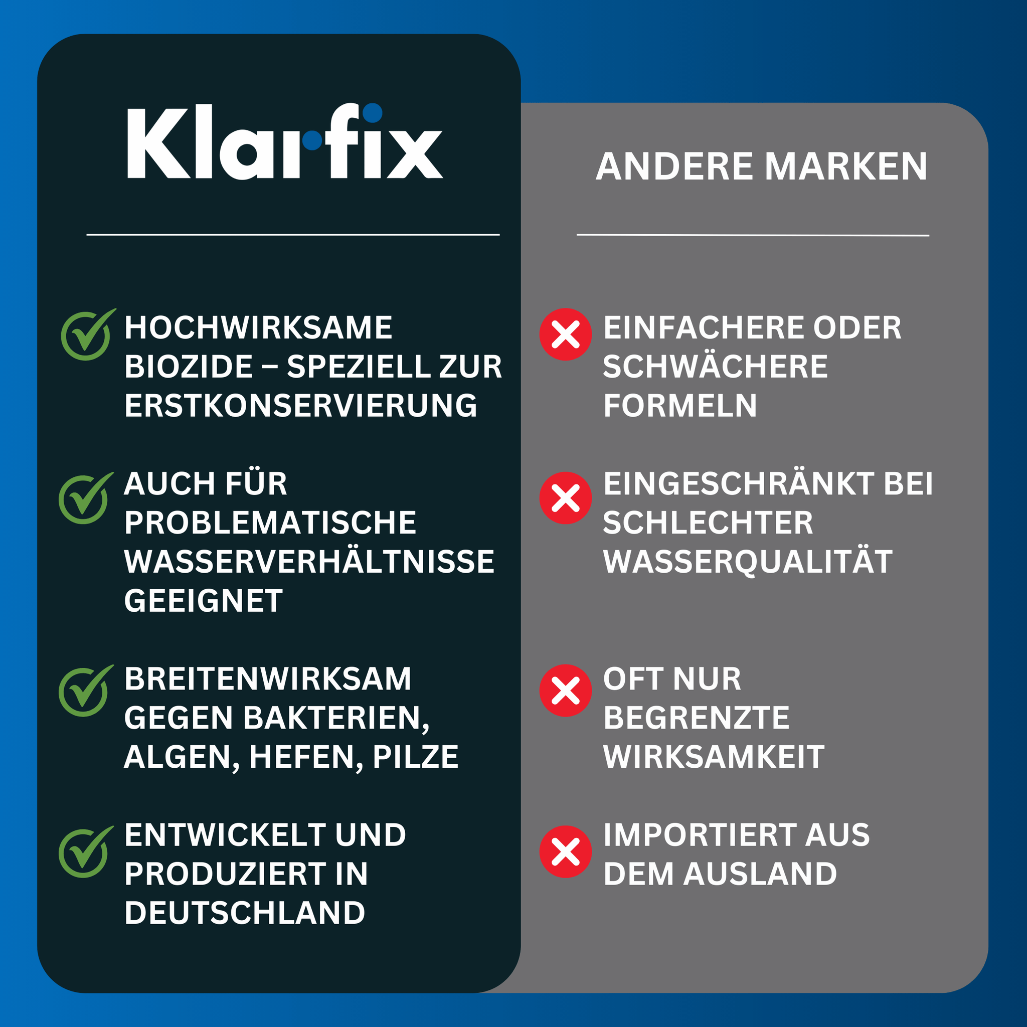 Firstfiller für Wasserbetten (Konditionierer-kombination zur Erstbefüllung)